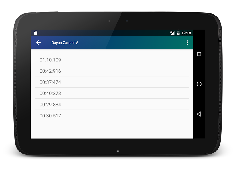 Estadísticas SpeedCube Timer